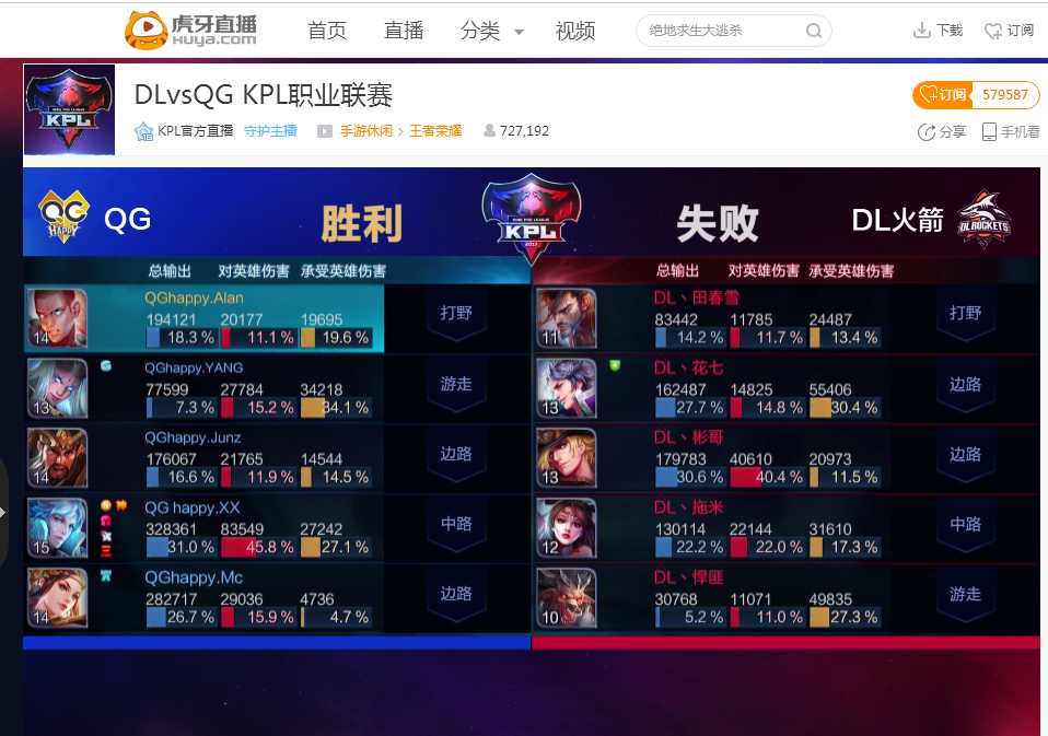 调面对不确