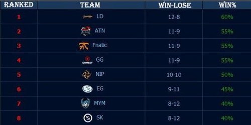 全球梦幻联动！《PUBG》x 保时捷全球合作正式官宣